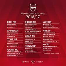 Pin On Pl Arsenal Fc Gunners