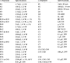 Each electronic component has a symbol. List Of Components Used In The Circuit Diagram Given In Figure 8 Download Table