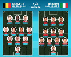 Nazionale di calcio dell'italia) — футбольная команда, которая представляет италию в международных матчах и турнирах по футболу на уровне национальных сборных. Sostavy Belgii I Italii Na Match 2 Iyulya 2021 Goda Sravnenie Transfernoj Stoimosti Igrokov Sbornyh