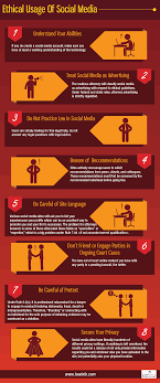 Nice Digital Marketing Strategy Internet Marketing Infographic Social Media Infographic Social Media Digital Media Technology