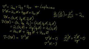 Laplacian operator | Vector Calculus | LetThereBeMath | - YouTube