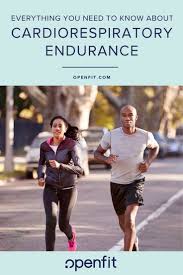 Cardiorespiratory Endurance Definition Examples Openfit Cardiorespiratory Endurance Openfit Endurance Workout