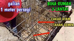 Jarak cakar ayam rumah 2 lantai. Cara Memasang Cakar Ayam Rumah 2 Lantai Youtube