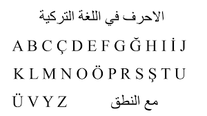 الاحرف في اللغة التركية مع النطق Turkce Alfabe Youtube