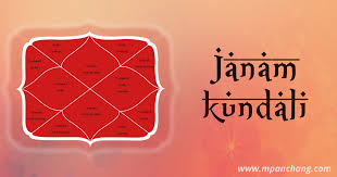 Kundli Free Janam Kundali Making Software By Date Of Birth
