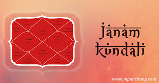 kundli free janam kundali making software by date of birth