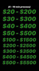 Cash app is free to use and accepts debit cards, credit cards, and bitcoin. Pin On Tips