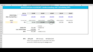 What Is The Formula For Calculating Net Present Value Npv