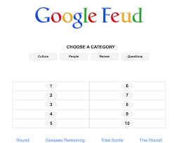 Google feud is one of our. Google Feud The Game Is Called Google Feud And As The Title Suggests It Works In Basically The Same Way As The Popular Tv Family Feud Feud Family Feud Game