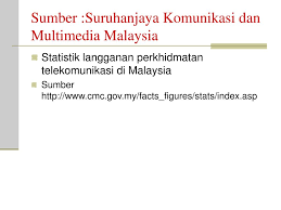 Maklumat kekosongan ini adalah seperti yang diiklankan. Ppt Sistem Telekomunikasi Powerpoint Presentation Free Download Id 3573277