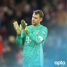 While most of his works focused on statistics and probability, he did influence charles darwin with his thoughts on how life on earth originated and changed over time. Optafranz On Twitter 107 Fcbayern S Manuel Neuer Bestreitet Sein 107 Ucl Spiel Und Lasst Damit Victor Valdez Hinter Sich Unter Allen Keepern Liegen Nur Iker Casillas 177 Gianluigi Buffon 123 Und Petr