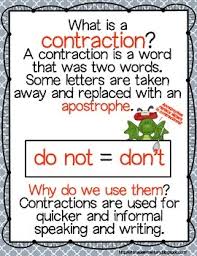 Contraction Clinic Rules And Anchor Charts For Contractions