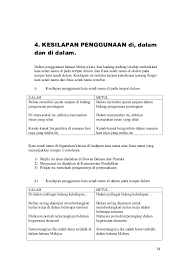 Contoh penggunaan kata sendi nama dari: Betulkan Yang Lazim Dan Lazimkan Yang Betul