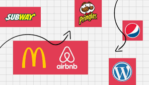 On the clothes we wear, on the phones we use, and on the food we buy—we’re surrounded. The 9 Types Of Logos How To Use Them Tailor Brands