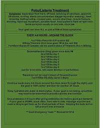 Pin By Me On Goat Grinding Teeth Goats Treatment