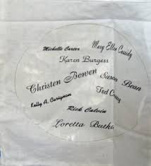 The Ragu Challenge 3-2-1 Cite: My Mother's Quilt of Love