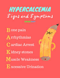 Nursing Mnemonics And Acronyms Acid Base Fluids And Electrolytes Nursebuff