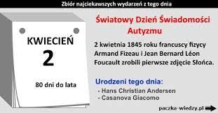 Do pierwszego dnia lata pozostało 81 dni. 2 Kwietnia Ciekawostki Zbior Najciekawszych Wydarzen