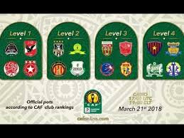 جداول منتدى كووورة أفريقية تاريخ المسابقة هدافين أخبار. Ø´Ø§Ù‡Ø¯ Ù…Ù„Ø®Øµ ÙƒØ§Ù…Ù„ Ù†ØªØ§Ø¦Ø¬ Ù‚Ø±Ø¹Ø© Ø¯ÙˆØ±ÙŠ Ø£Ø¨Ø·Ø§Ù„ Ø¥ÙØ±ÙŠÙ‚ÙŠØ§ ÙˆÙƒØ£Ø³ Ø§Ù„Ø¥ØªØ­Ø§Ø¯ Ø§Ù„Ø¥ÙØ±ÙŠÙ‚ÙŠ03 2018 21 Ø§Ù„Ù…ÙˆØ¹Ø¯ Ùˆ Ø§Ù„Ù‚Ù†Ø§Ø© Ø§Ù„Ù†Ø§Ù‚Ù„Ø© Youtube