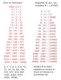 In reperul cartezian xoy se considera puntele a(1,4), b(5,4) si c(5,8). È™irul Lui Fibonacci Una Din Cheile De Acces La Codul SursÄƒ Al CreaÈ›iei Lui Dumnezeu MatematicÄƒ È™i Teologie