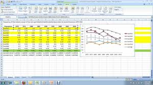 9 How To Create A Multi Series Line Graph In Excel For Carleton University Biol 1004 1104