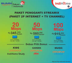 Internet indihome memiliki jangkaun jaringan paling luas. Indihome Paket Internet Dan Tv Channels 345rb 20 Mbps Thegolden Digitel