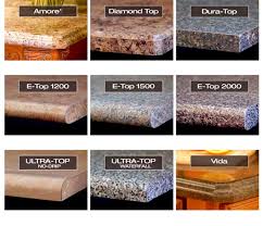 Beautiful, durable and less expensive than granite slabs, granite tile countertops make great stain or paint the wood molding ahead of time to complement the color of the granite tiles, or to match the. Aleef Marbles