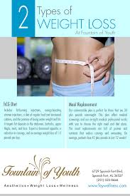 Pin On Weight Loss