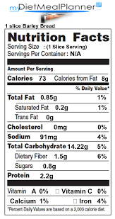 Calories 60, calories from fat 10, total fat 1.5g, saturated fat 0g, cholesterol. Nutrition Facts Label Other Search Mydietmealplanner Com