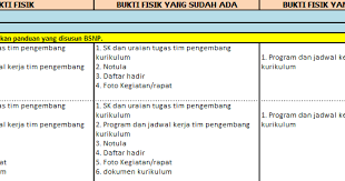 Check spelling or type a new query. Cara Analisis Kondisi Sekolah Madrasah Info Pendidikan Terbaru