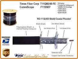 Rg11 Quad Shield Burial Coaxial Cable 500 Tfc