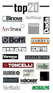 Maybe you would like to learn more about one of these? The Top 20 European Kitchen Brands Kitchen Appliances Brands Italian Kitchen Design German Kitchen Design