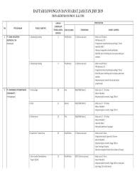 Saat ini ada lowongan di pabrik spare part di taiwan. Lowongan Kerja Operator Excavator Luar Negeri Sekali