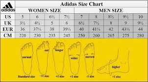 Adidas Nmd Human Race Size Chart