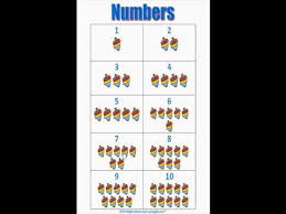 numbers chart 1 to 10 math charts