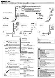 Xmd3 following operations are enabled by remote control with the wired remote control unit mr301rc (sold separately). Clarion Marine Xmd3 Wiring Diagram 1970 Plymouth Turn Signal Wiring Diagram Rccar Wiring 2010menanti Jeanjaures37 Fr
