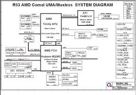 Hp pavilion ze2000 compaq presario m2000 laptop service manual 4 mb. Hp Pavilion G4 G7 G7 2000 Schematic Da0r53mb6e0 Da0r53mb6e1 Hp R53 Mb Schematic Notebookschematics Com