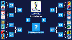 Maybe you would like to learn more about one of these? Paolo Arenas On Twitter Asi Quedo La Copa Colombia 2020 21 Todo A Juego Unico Local Siempre El De Mas Pts En El Certamen Clubes En Torneo Conmebol 2020 Visitantes Siempre Salvo Si