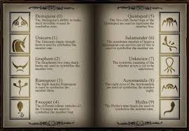 Icon Books And Writing The Harry Potter Lexicon