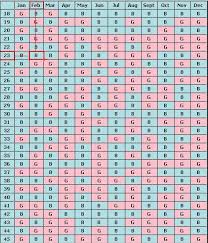 Chinese Pregnancy Calendar Free Excel Templates