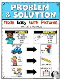 Problem And Solution Lessons Tes Teach