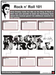 Put your elvis knowledge to the test with the elvis 101 trivia game! Elvis Presley Facts Biography Information Worksheets For Kids