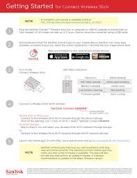 Sandisk connect wireless stick can share content with multiple devices at once. Sandisk Connect Wireless Stick Usb Stick Mit Wlan Fur Mobilgerate Sir Apfelot