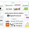 We'll soon get to some of these approaches and how you can use them to make your brand stand out. 1