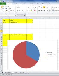 How To Move Position Of Chart In Excel By Java Poi Stack