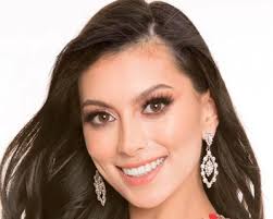 Miss World Denmark News