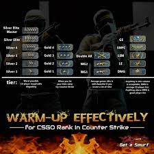 Csgo Ranks Csgo Rankings Enhance Your Csgo Rank Ranking Offensive Counter