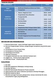 Contoh cara membalas email panggilan interview. Jangan Sampai Ketipu Inilah Ciri Ciri Undangan Wawancara Kerja Palsu Cermati Com