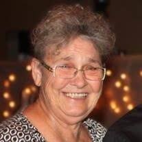 JoAnn Harris-Cabe Obituary (2025)