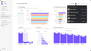 Screenshot of Mixpanel